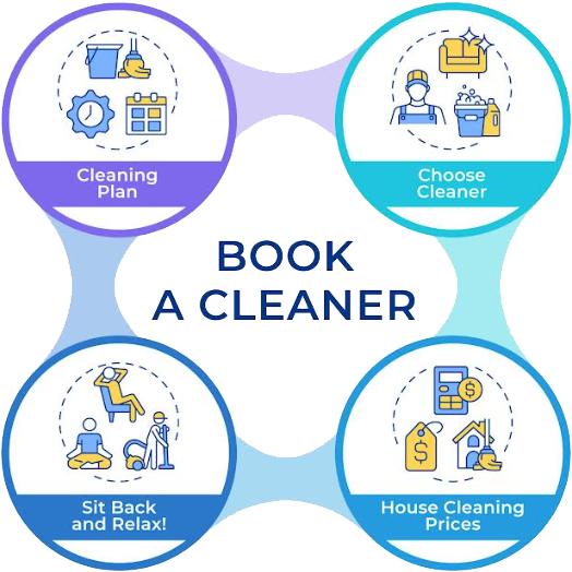 Book a cleaner workflow